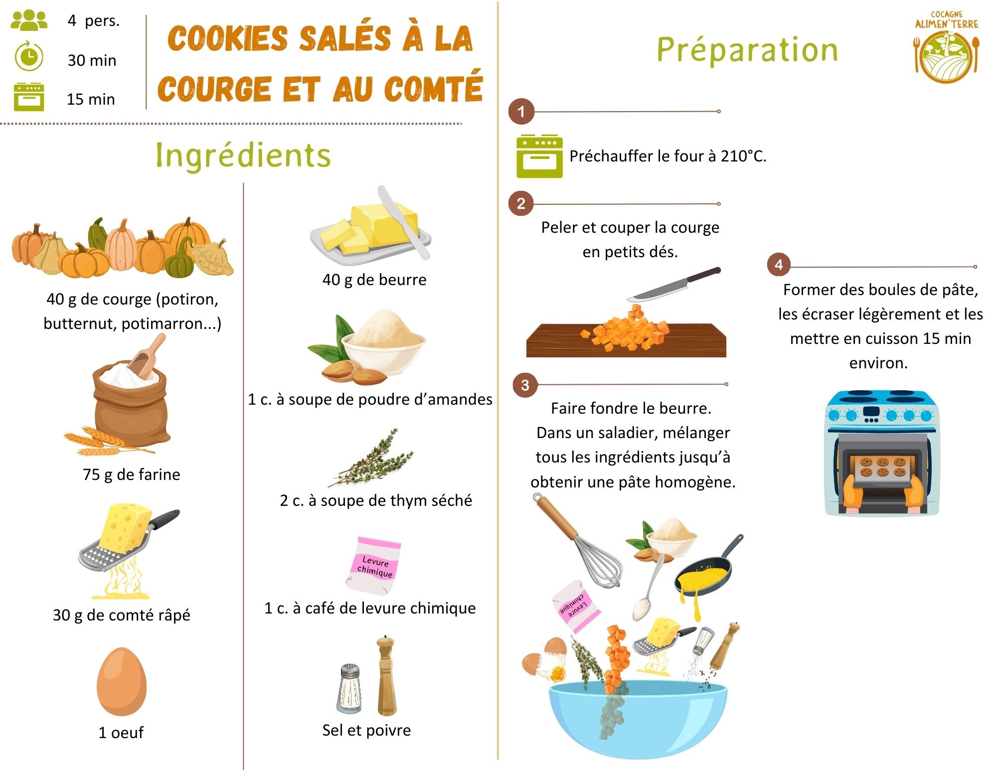 Cookies salés à la courge et au comté