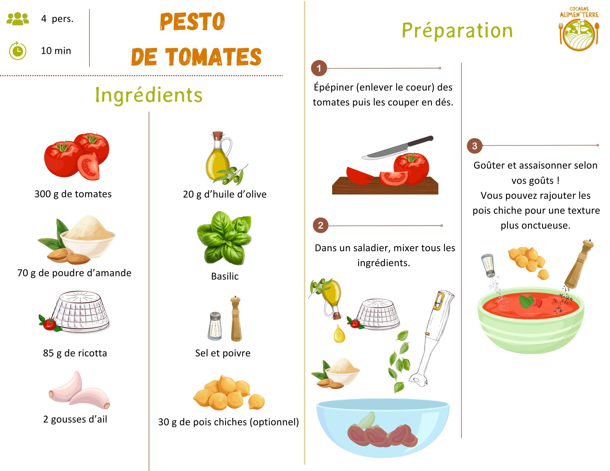 Pesto de tomates