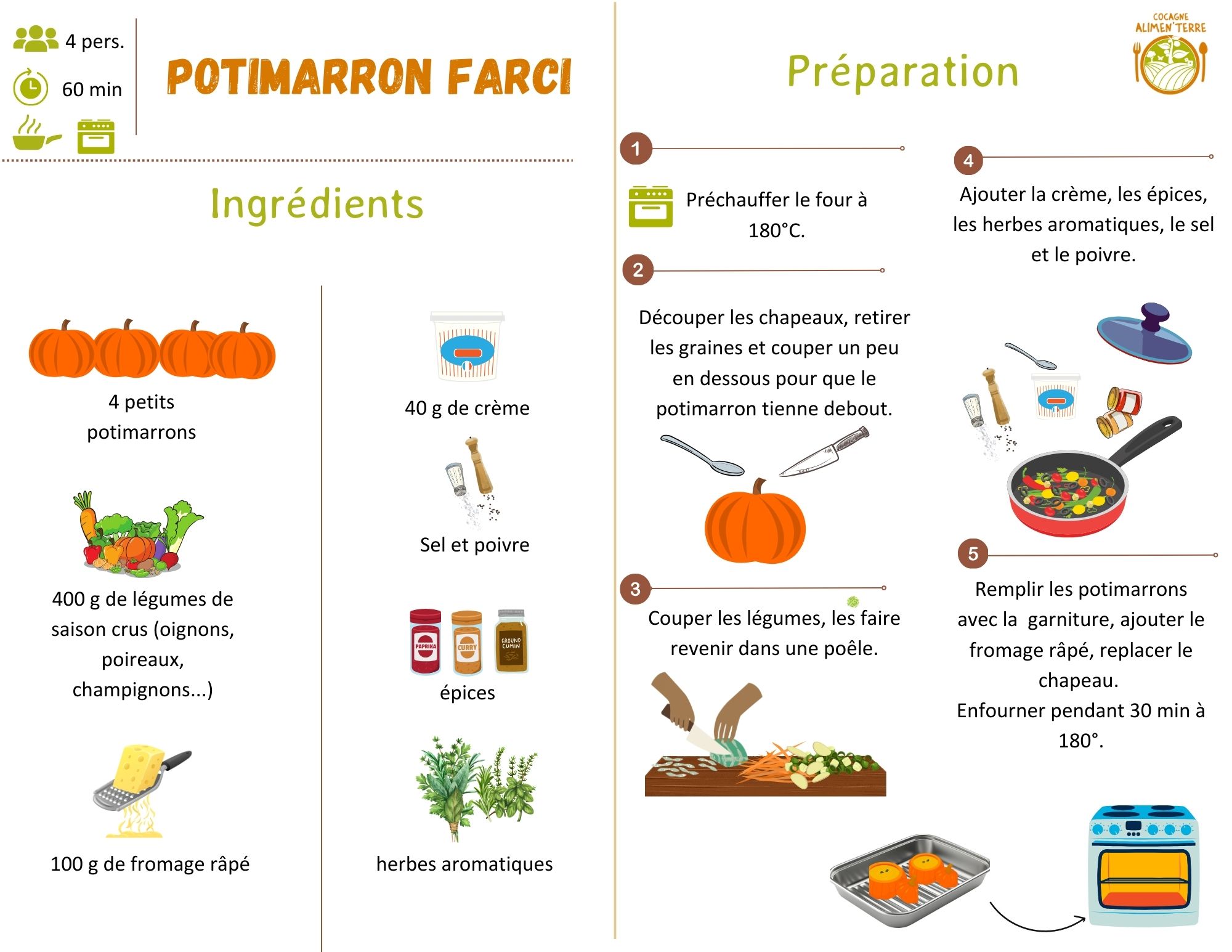 Potimarron farci