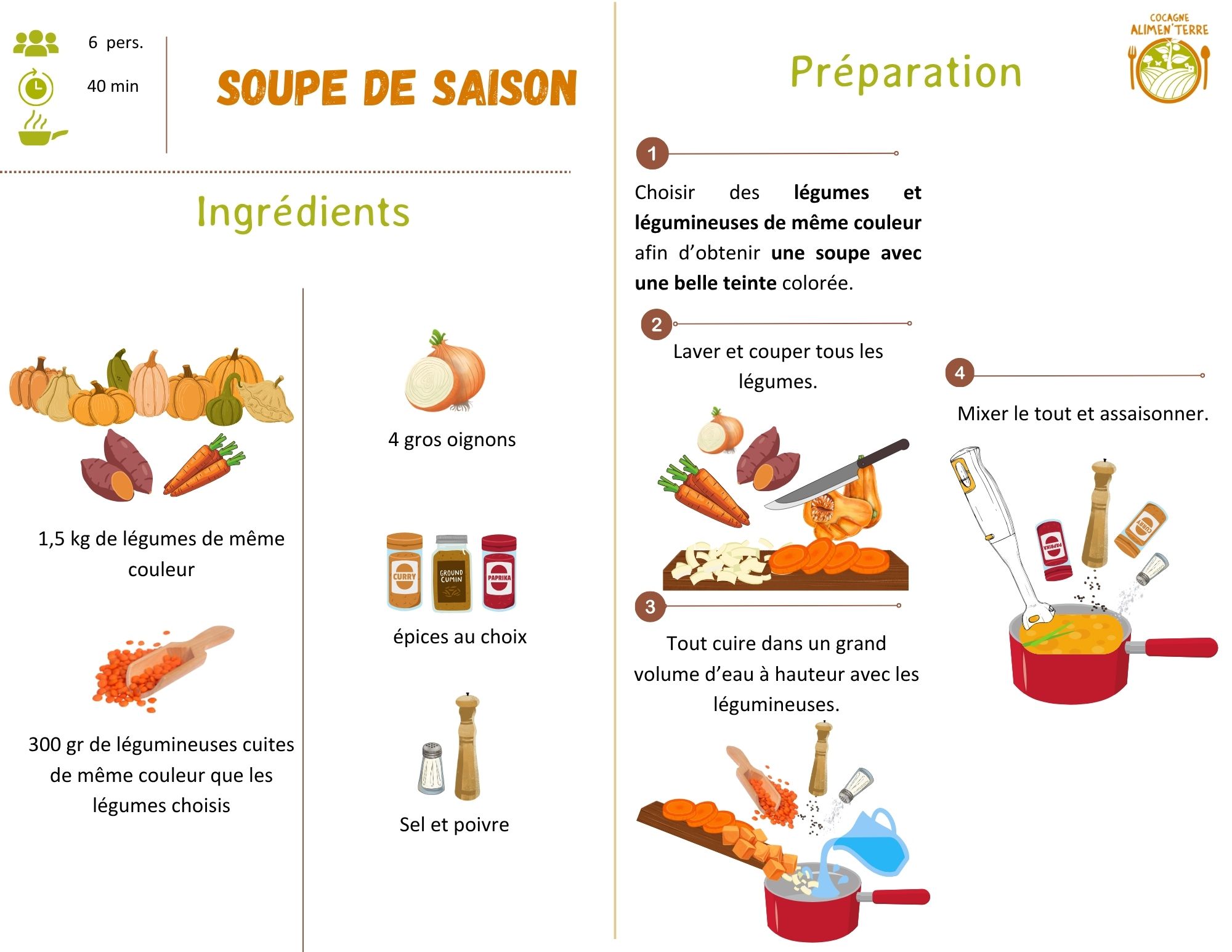 Soupe de saison