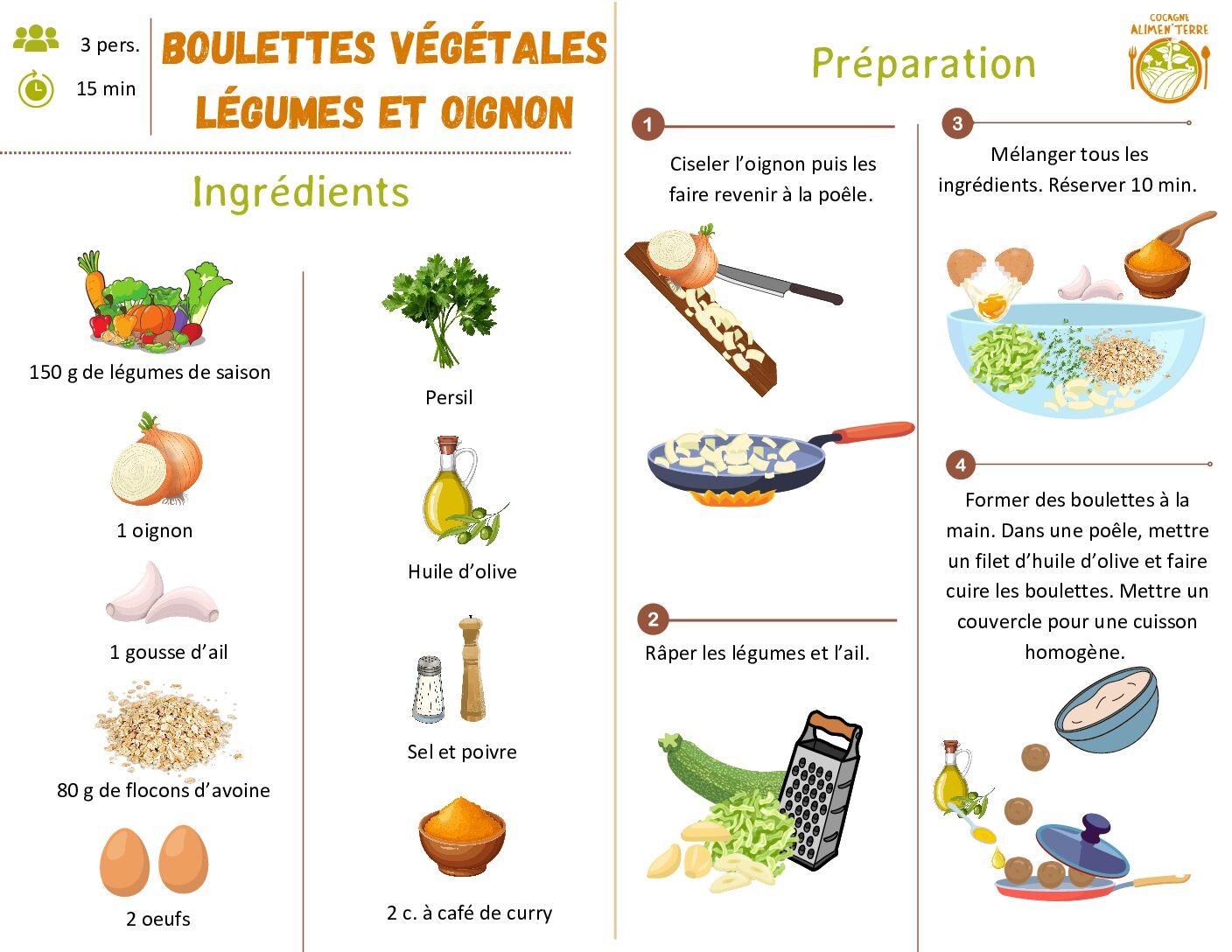 Boulettes végétales aux légumes et oignons