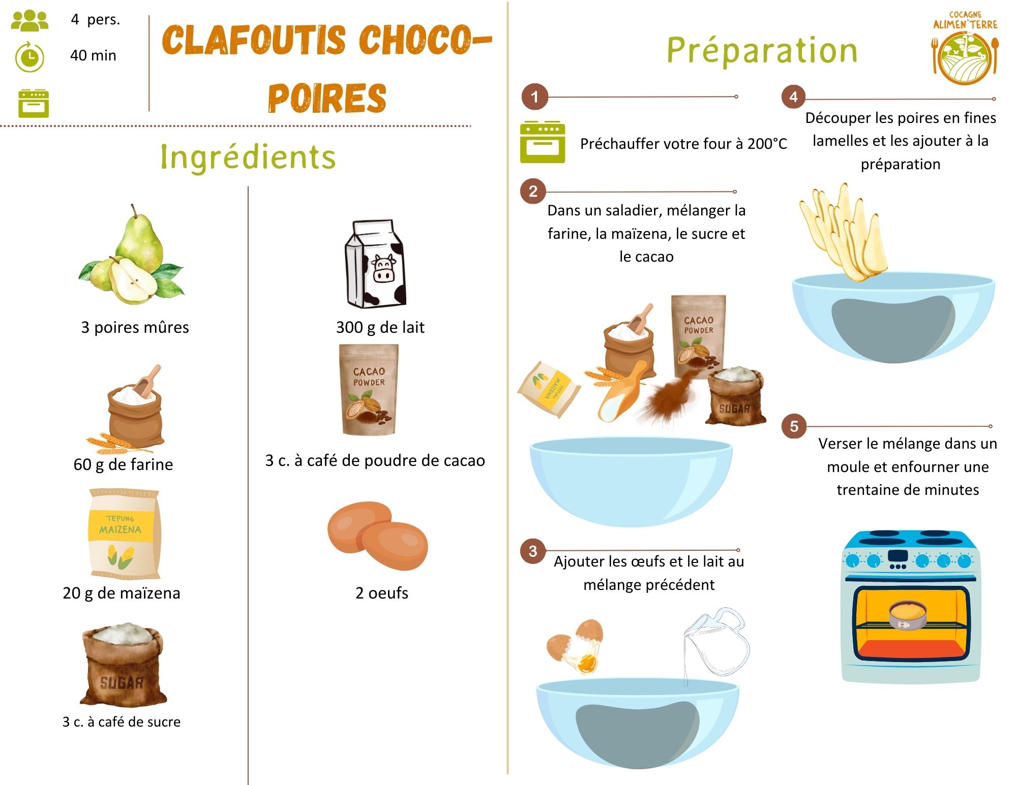 Clafoutis au chocolat et poire