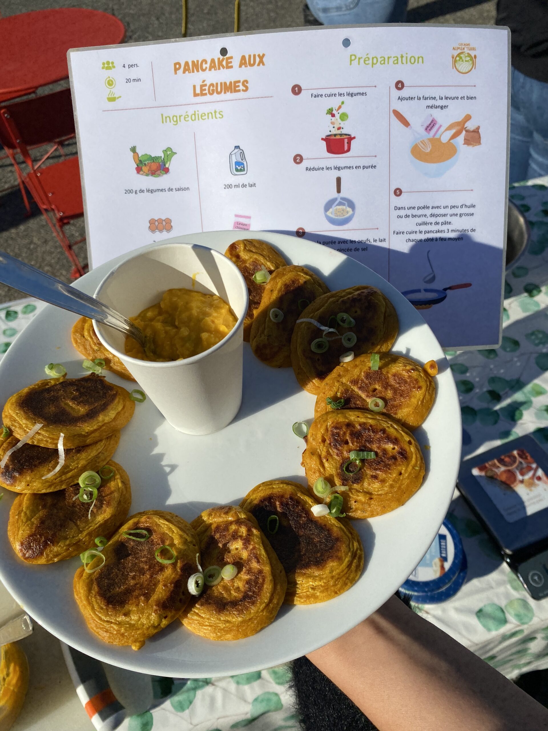 Pancakes aux légumes