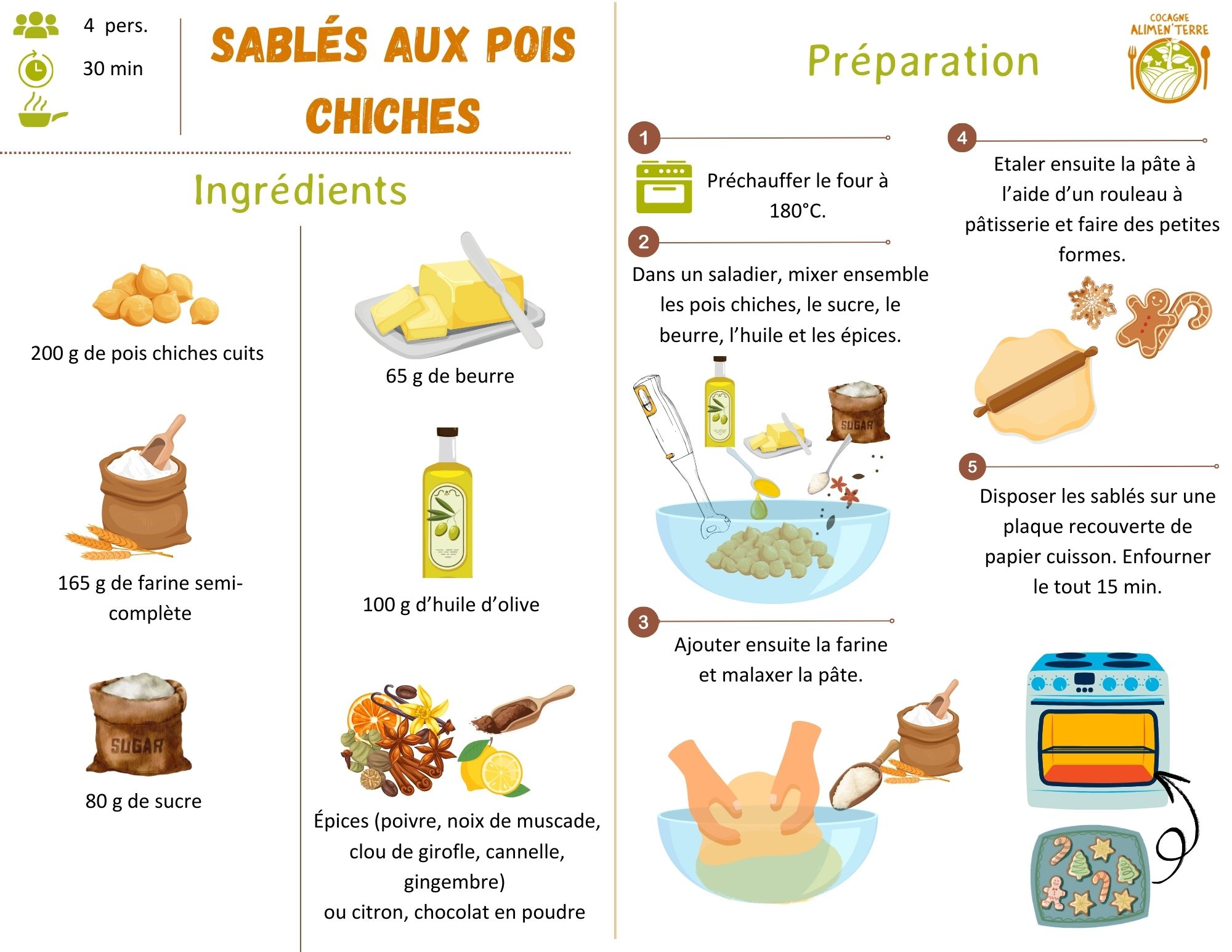 Sablés aux pois chiche