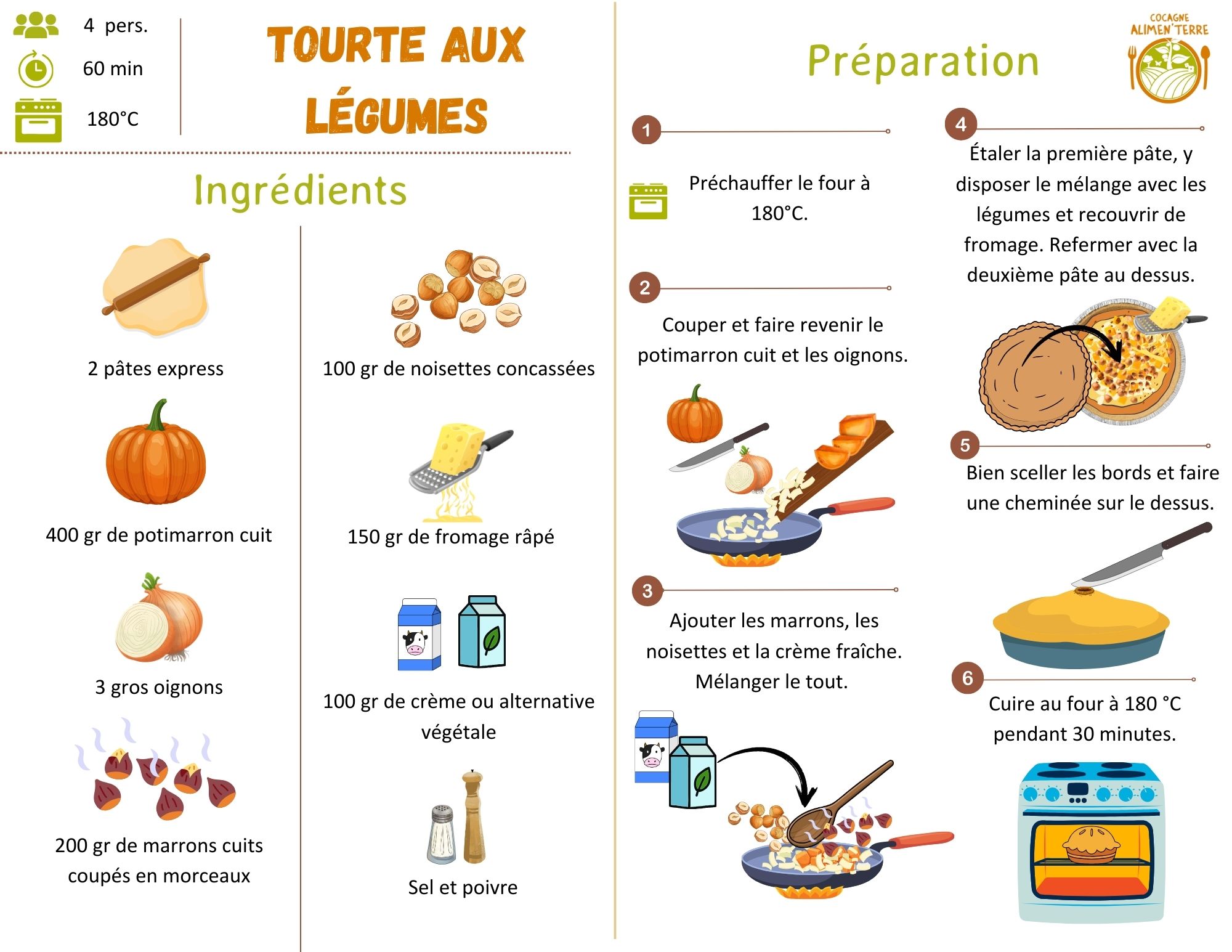 Tourte aux légumes