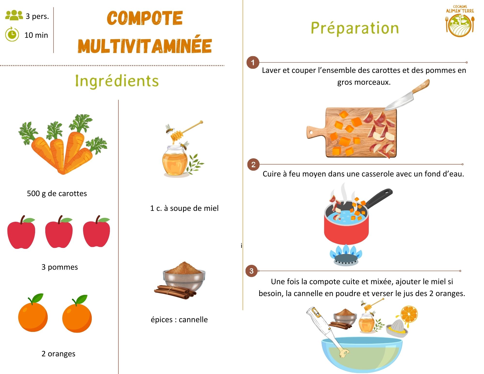 Compote Multivitaminée