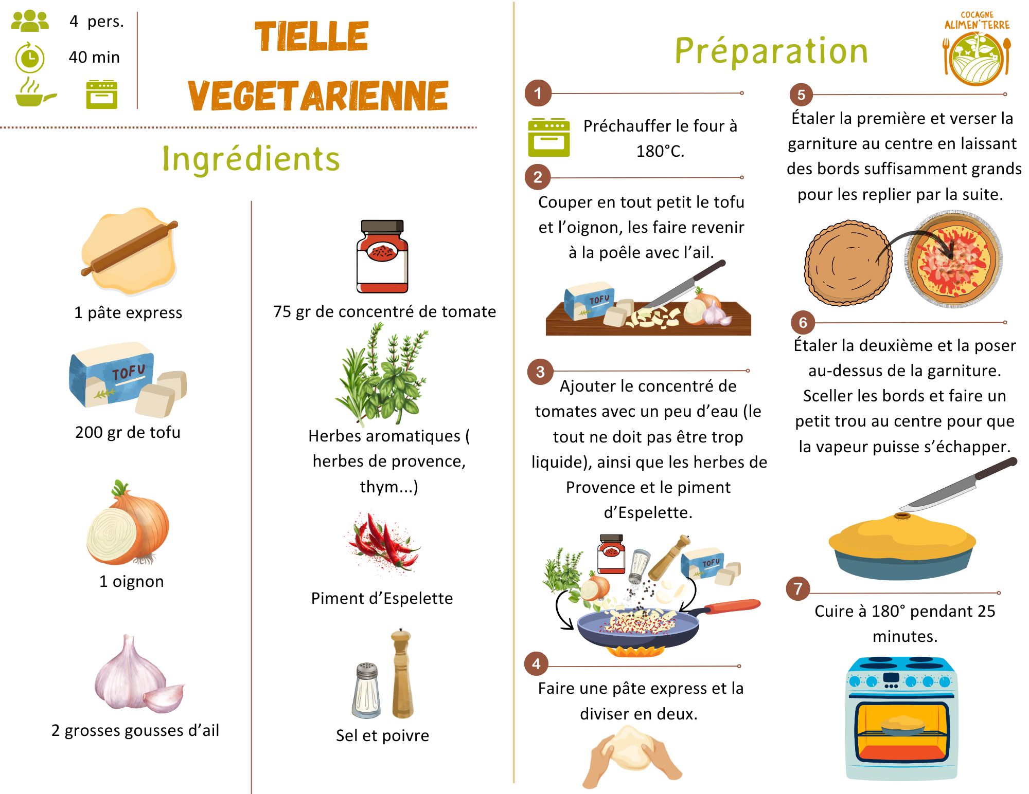 Tielle végétarienne