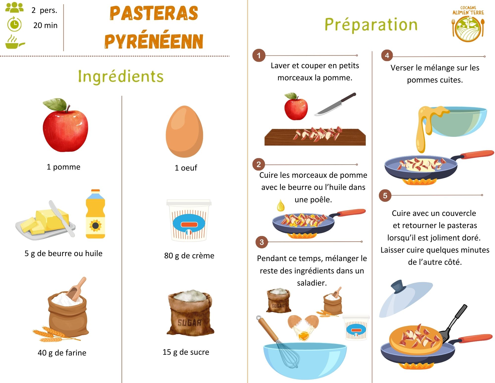 Pasteras Pyrénéenn