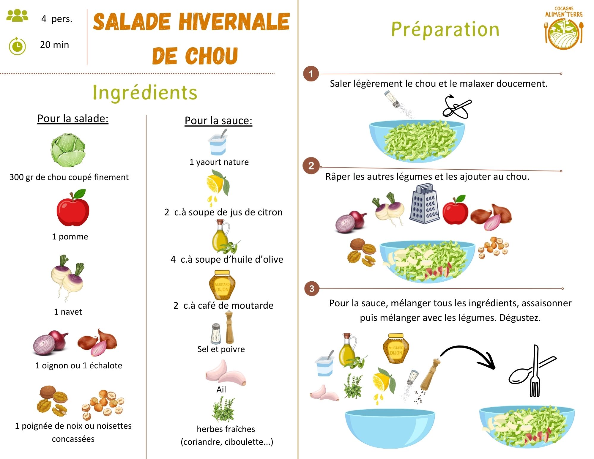 Salade hivernale de chou