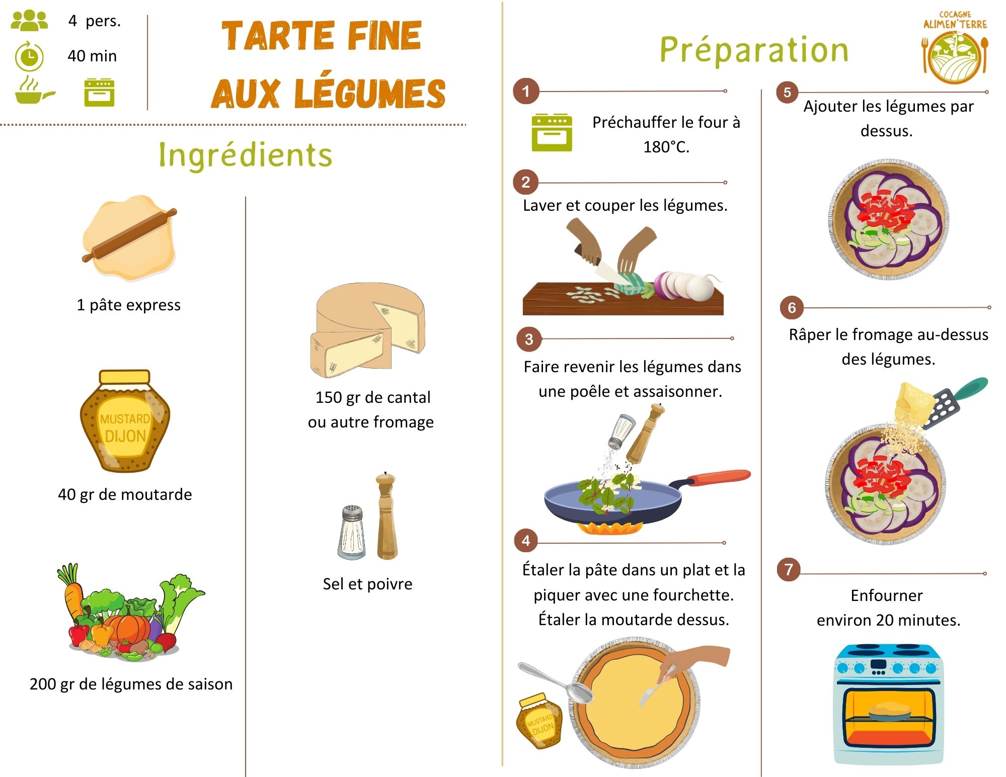 Tarte Fine aux Légumes