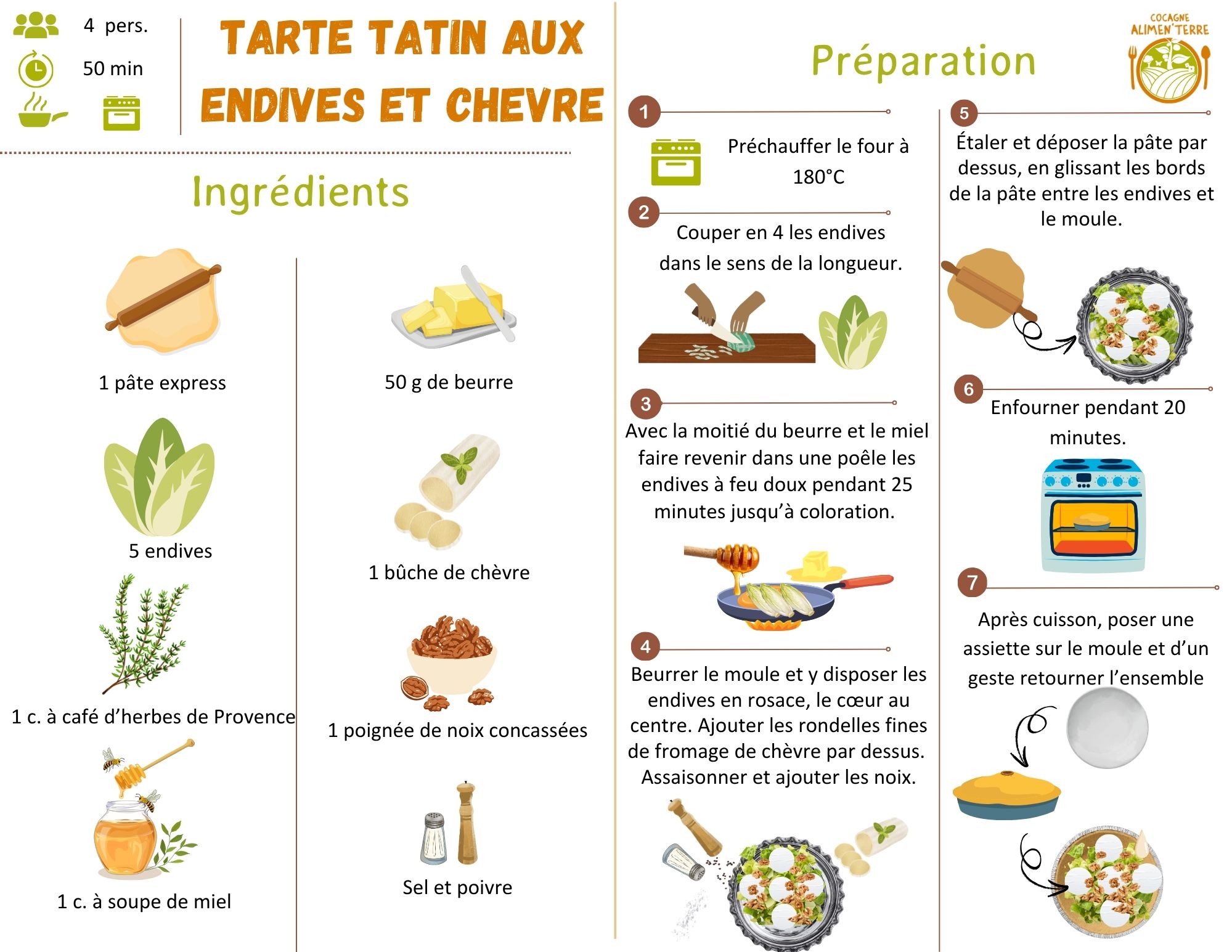 Tarte tatin aux endives et au chèvre