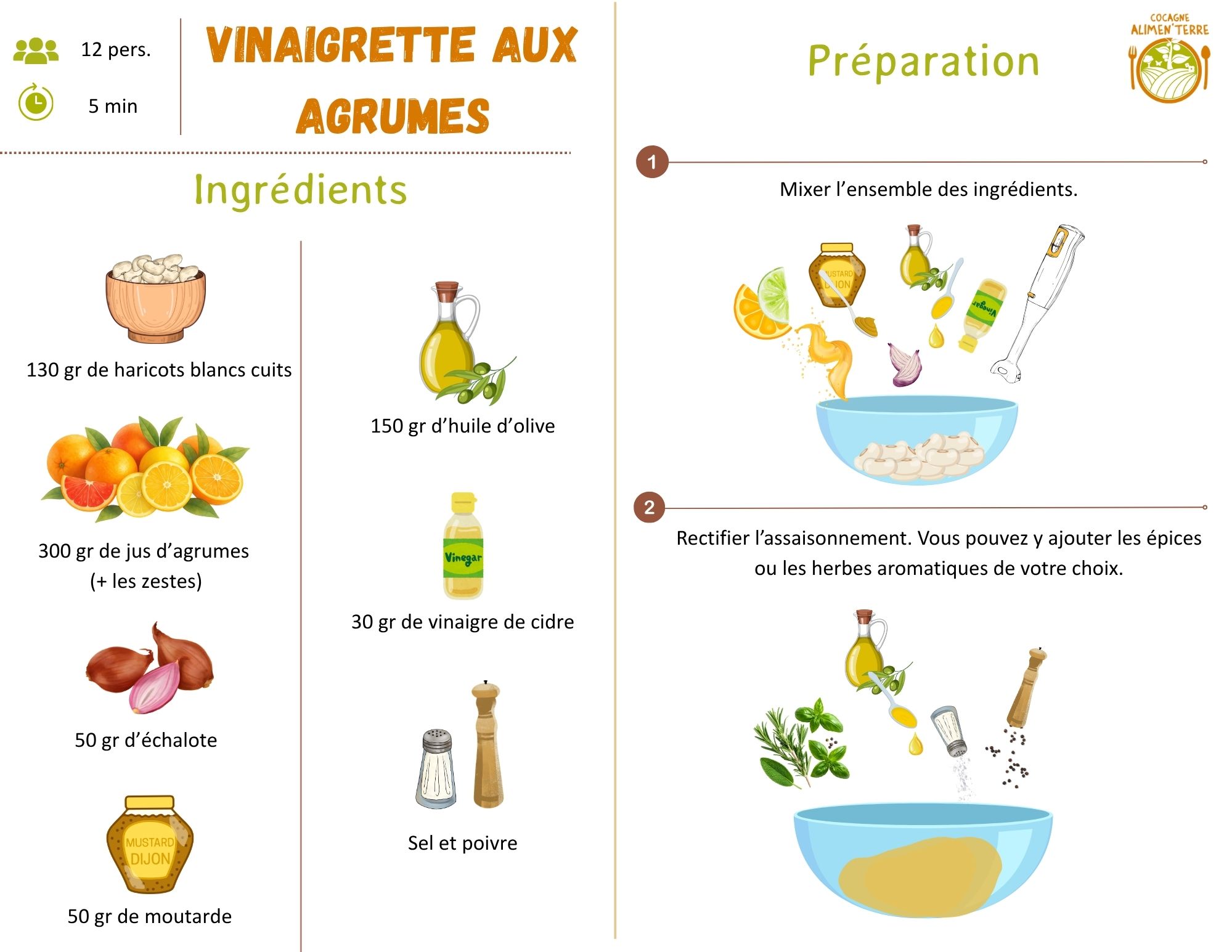 Vinaigrette aux agrumes