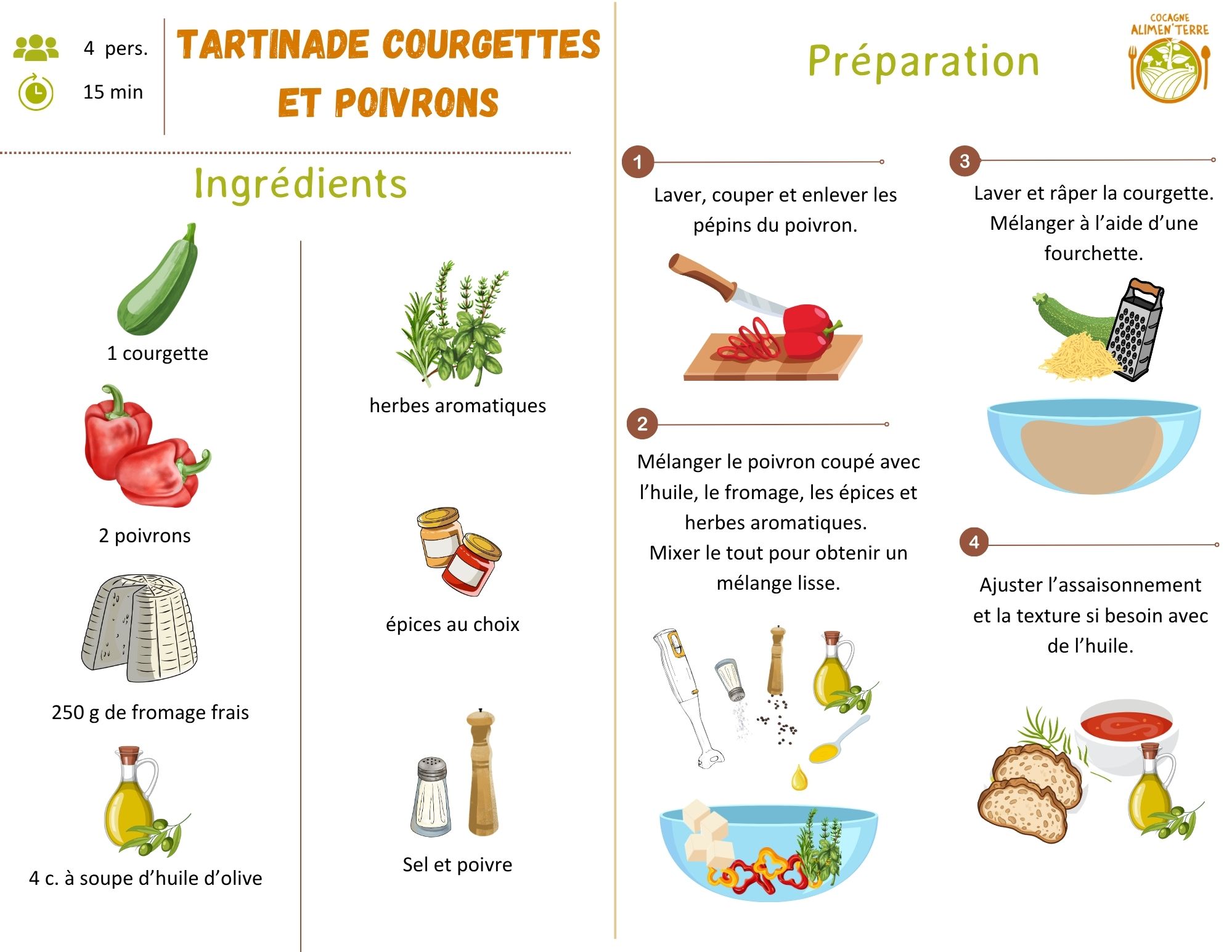 Tartinade courgettes et poivrons