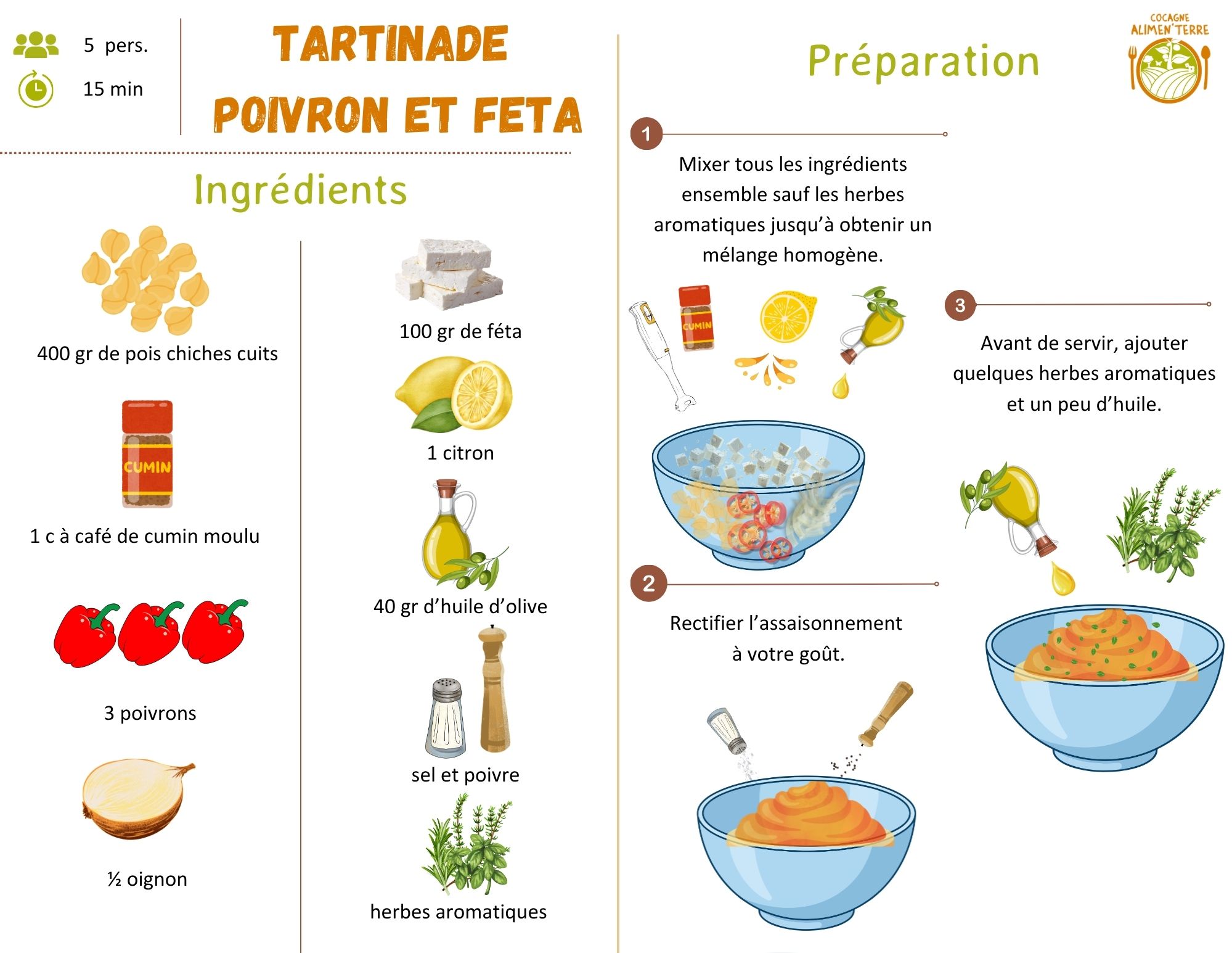 Tartinade poivron et féta