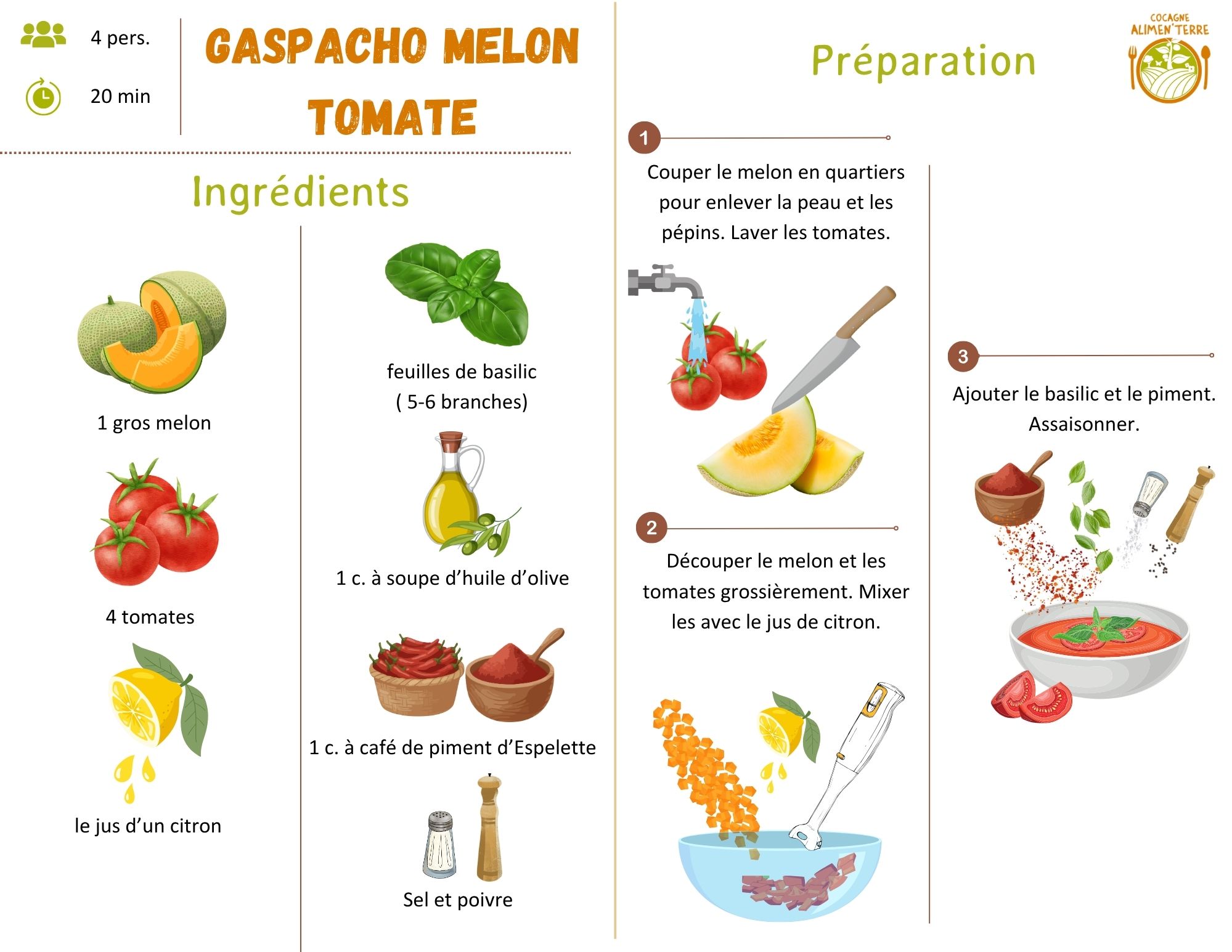 Gaspacho melon tomate