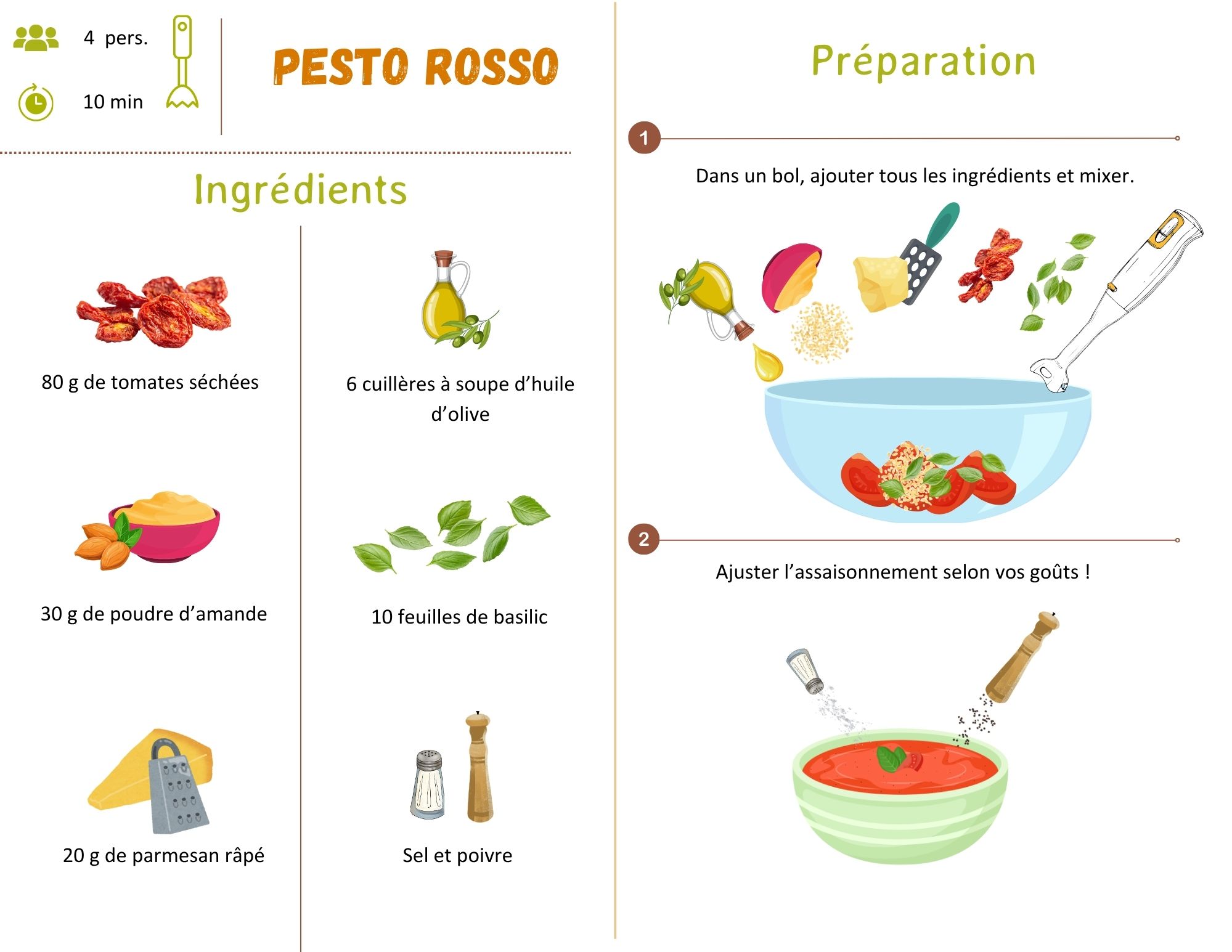 Pesto Rosso