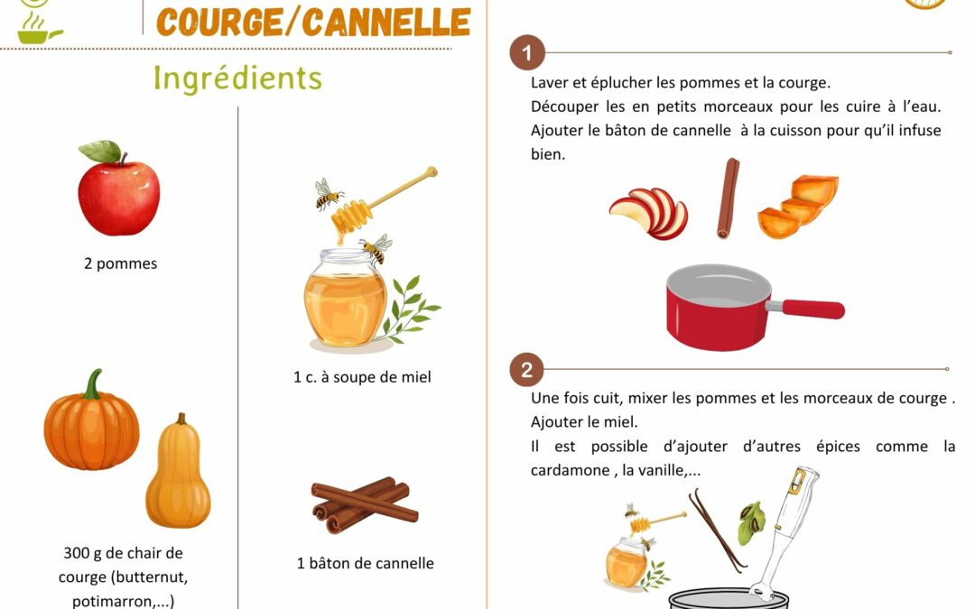 Compote courge/canelle