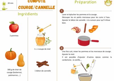 Compote courge/canelle