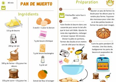 Pan de muerto