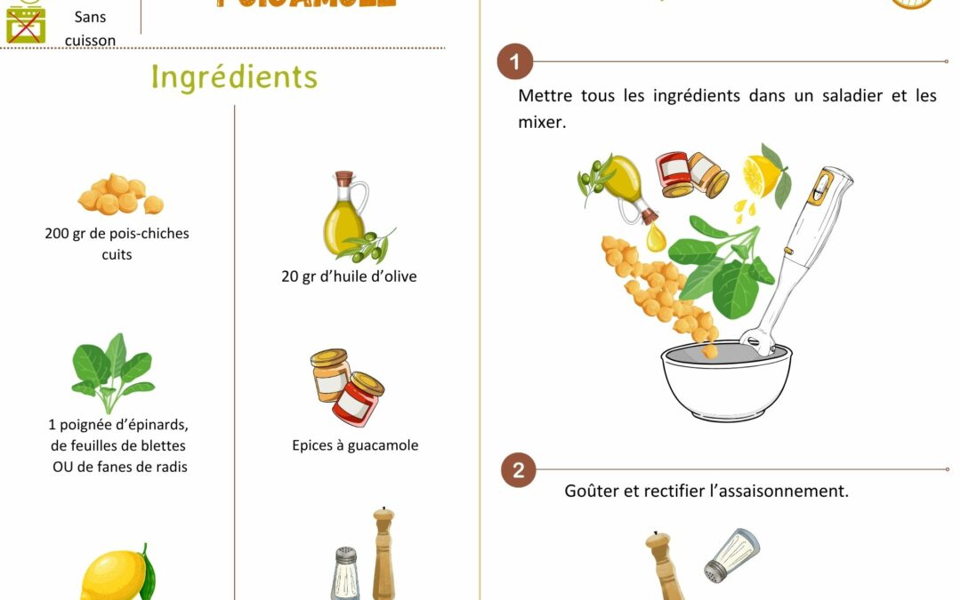 Poicamole