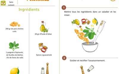 Poicamole